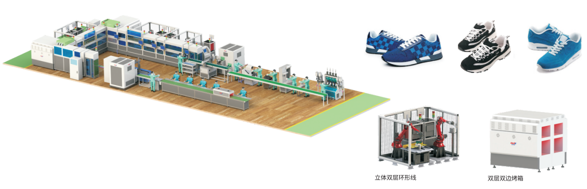 U型运动鞋智能成型生产线
