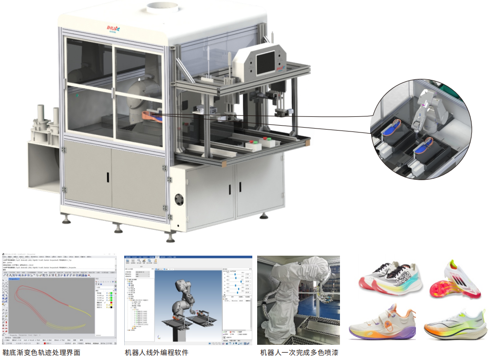机器人鞋底自动喷漆工作站